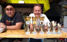 Regaty Żeglarskie o Puchar Rektora AWF w Krakowie 31.05-2.06.2019